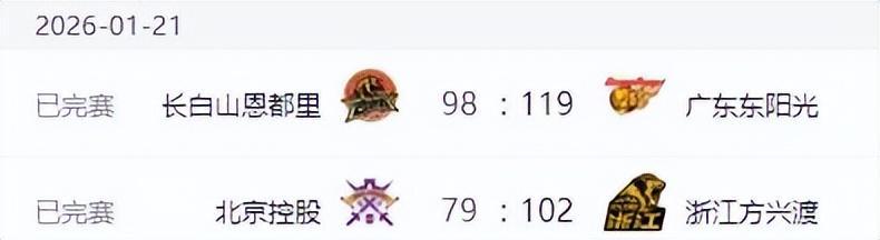开云平台-CBA排名更新！广东上海连胜，辽宁低迷排名第12，山东第7新疆复苏