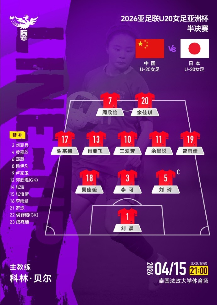开云APP-U20女足亚洲杯半决赛，中国女足vs日本女足，中国队公布首发阵容